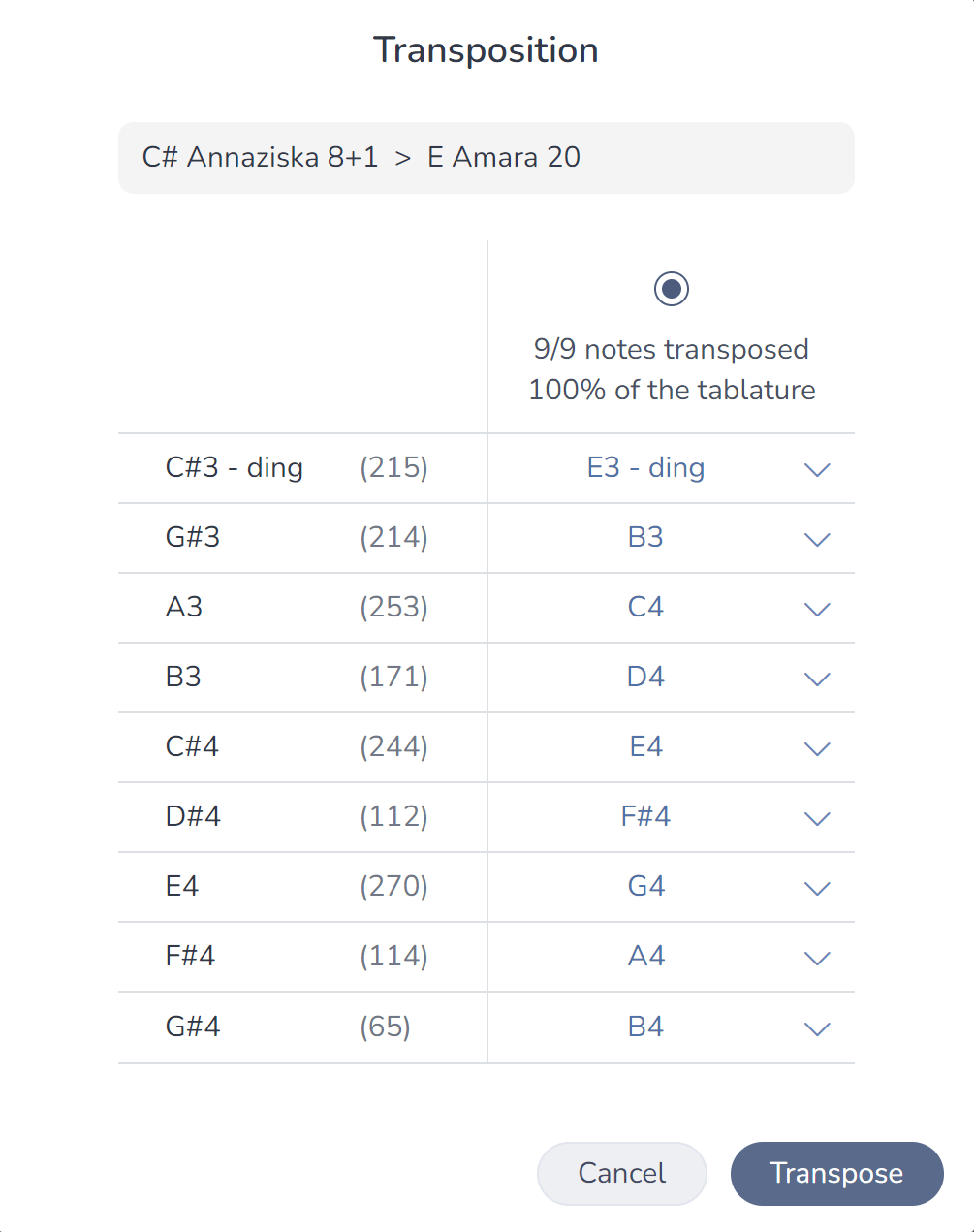 Transposition tools